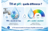 TH et pH : quelle est la différence dans le traitement de l’eau ?